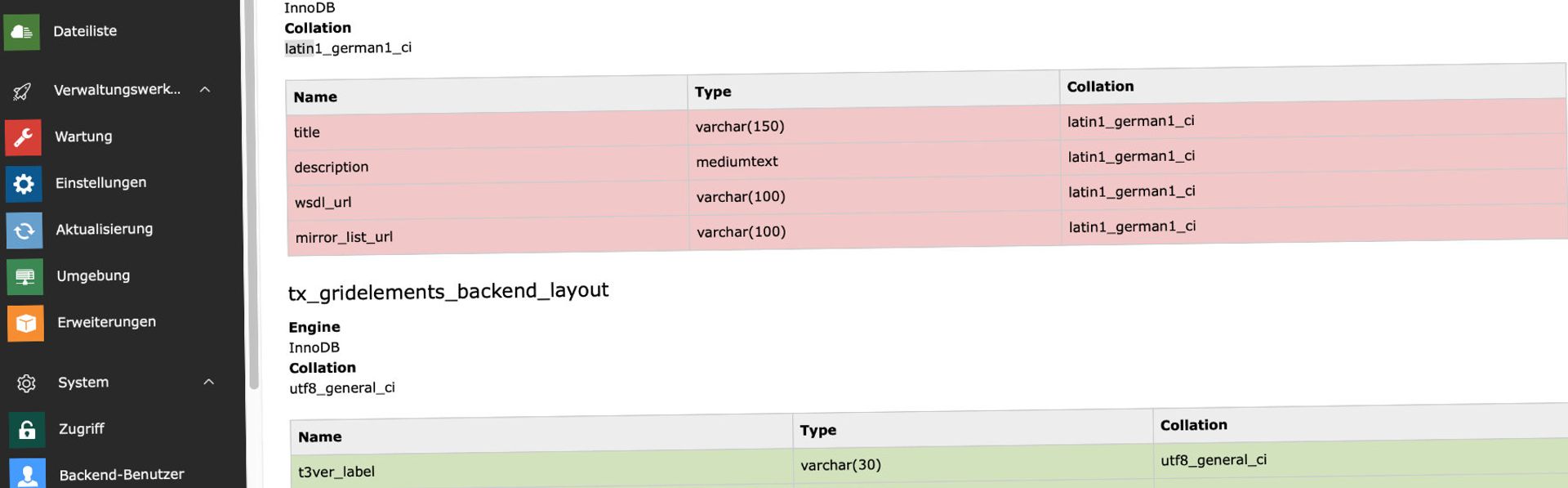 Typo3 backend
